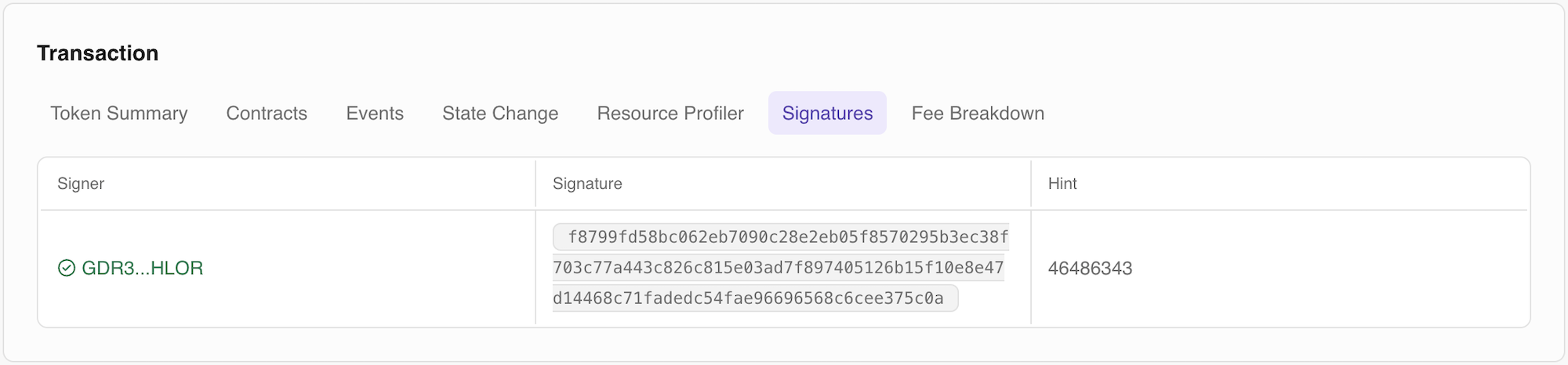 Signatures tab